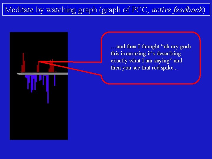 Meditate by watching graph (graph of PCC, active feedback) …and then I thought “oh