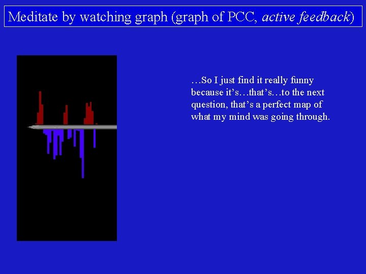 Meditate by watching graph (graph of PCC, active feedback) …So I just find it