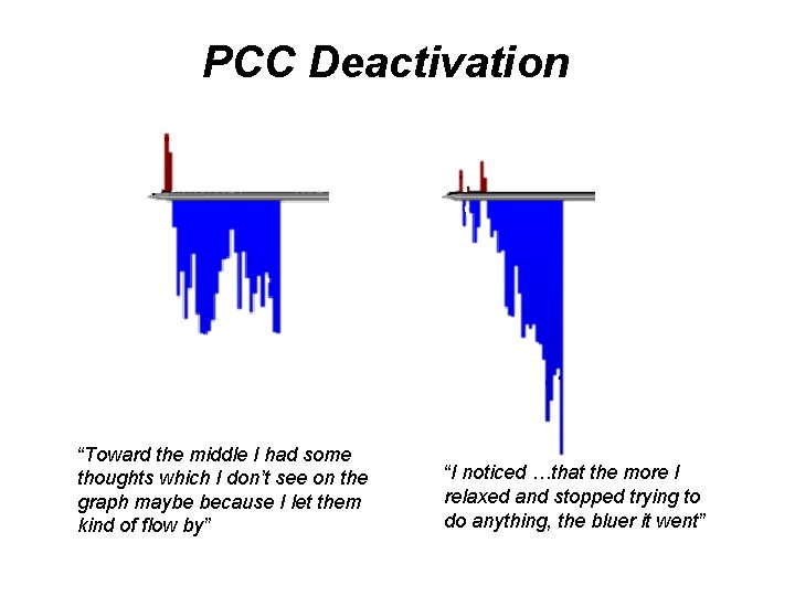 PCC Deactivation “Toward the middle I had some thoughts which I don’t see on