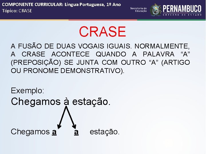 COMPONENTE CURRICULAR: Língua Portuguesa, 1º Ano Tópico: CRASE A FUSÃO DE DUAS VOGAIS IGUAIS.