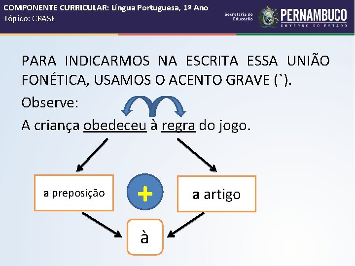 COMPONENTE CURRICULAR: Língua Portuguesa, 1º Ano Tópico: CRASE PARA INDICARMOS NA ESCRITA ESSA UNIÃO