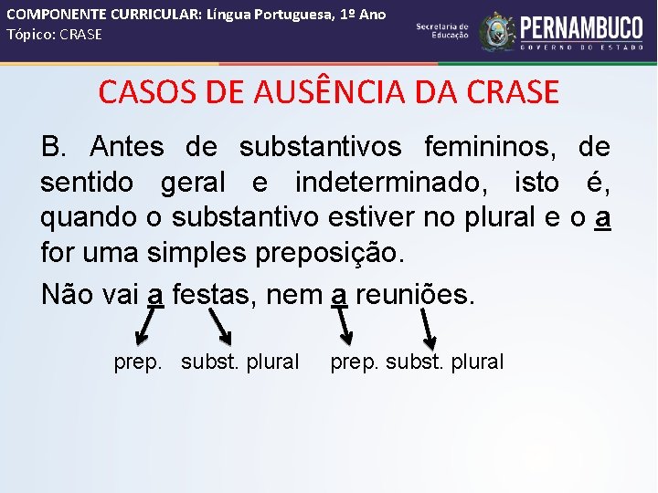 COMPONENTE CURRICULAR: Língua Portuguesa, 1º Ano Tópico: CRASE CASOS DE AUSÊNCIA DA CRASE B.