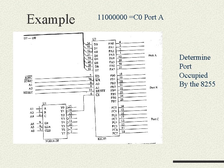 Example 11000000 =C 0 Port A Determine Port Occupied By the 8255 Example 11000000 =C 0 Port A Determine Port Occupied By the 8255