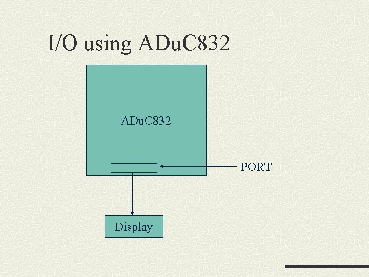 I/O using ADu. C 832 PORT Display I/O using ADu. C 832 PORT Display