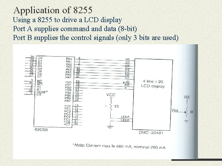 Application of 8255 Using a 8255 to drive a LCD display Port A supplies Application of 8255 Using a 8255 to drive a LCD display Port A supplies
