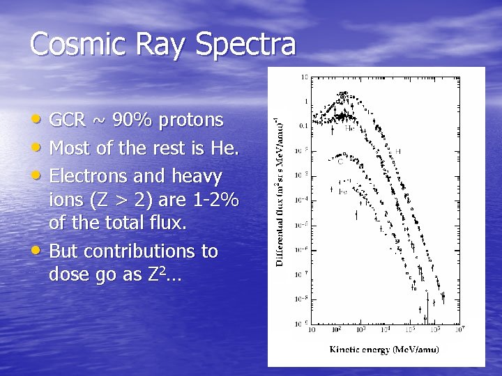 Cosmic Ray Spectra • GCR ~ 90% protons • Most of the rest is