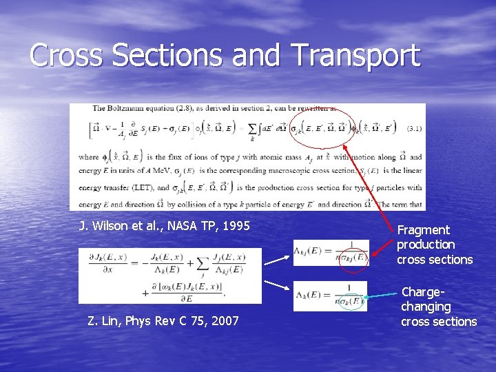 Cross Sections and Transport J. Wilson et al. , NASA TP, 1995 Z. Lin,