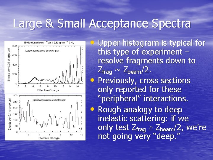 Large & Small Acceptance Spectra • Upper histogram is typical for • • this