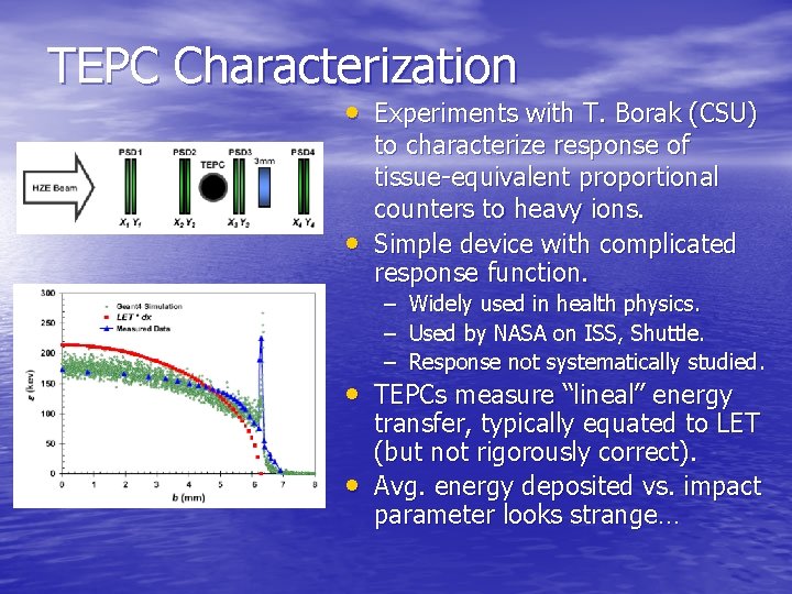 TEPC Characterization • Experiments with T. Borak (CSU) • to characterize response of tissue-equivalent