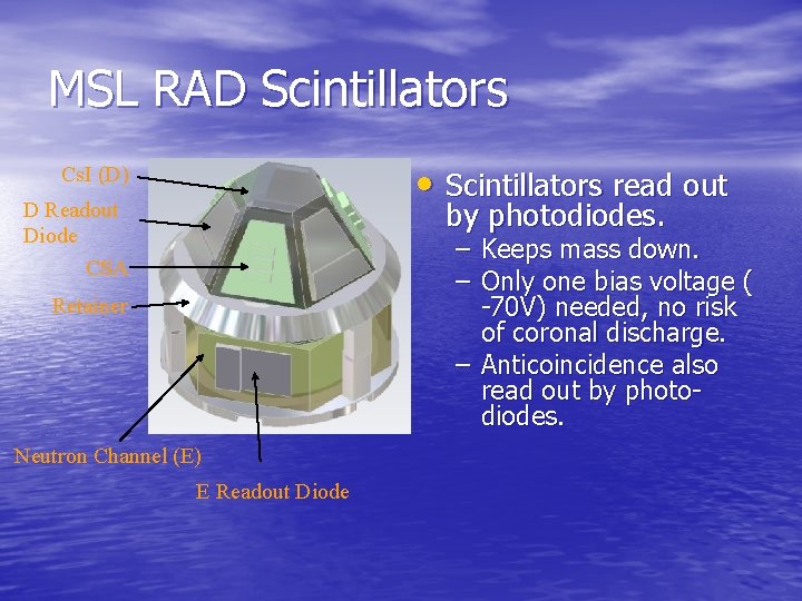 MSL RAD Scintillators • Scintillators read out Cs. I (D) by photodiodes. D Readout