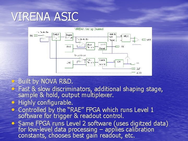 VIRENA ASIC • Built by NOVA R&D. • Fast & slow discriminators, additional shaping