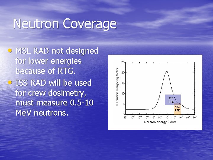 Neutron Coverage • MSL RAD not designed • for lower energies because of RTG.