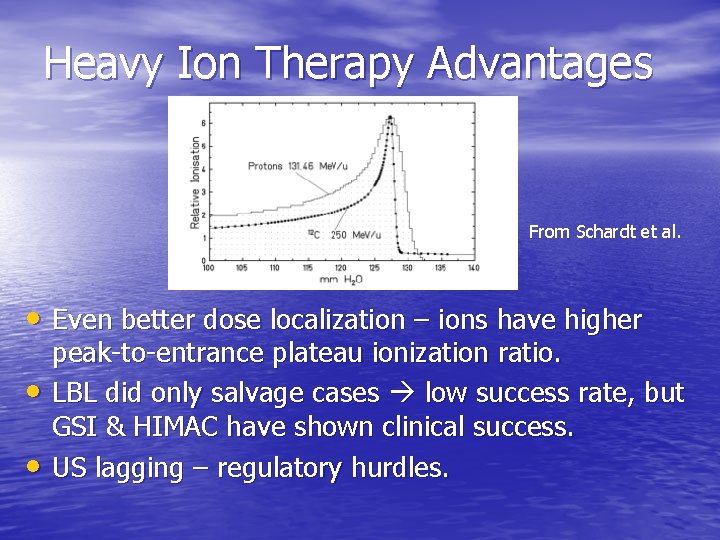 Heavy Ion Therapy Advantages From Schardt et al. • Even better dose localization –