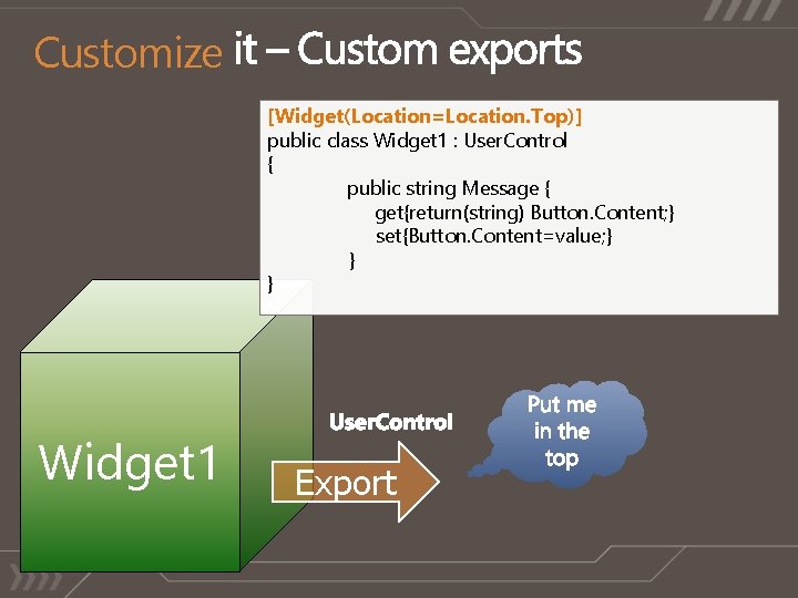 Customize [Widget(Location=Location. Top)] public class Widget 1 : User. Control { public string Message