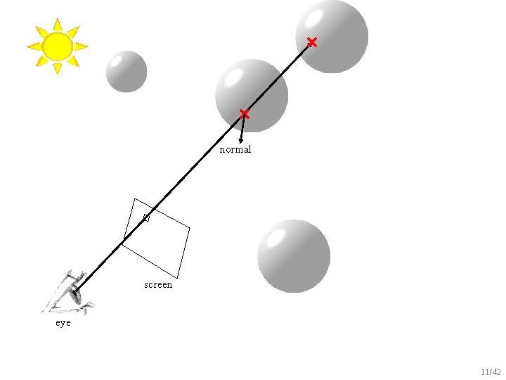 normal screen eye 11/42 