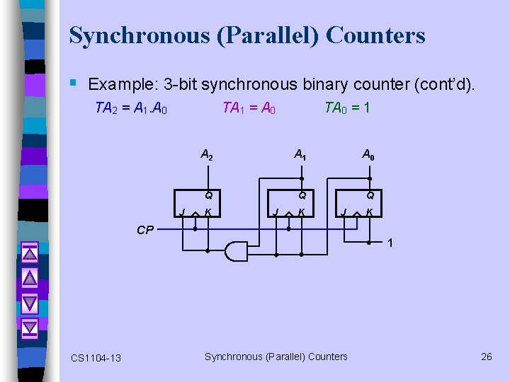Synchronous (Parallel) Counters § Example: 3 -bit synchronous binary counter (cont’d). TA 2 =