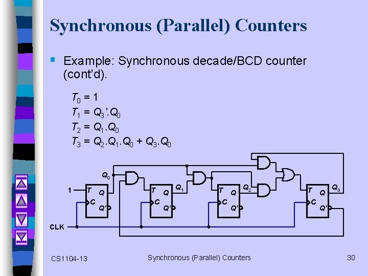 Synchronous (Parallel) Counters § Example: Synchronous decade/BCD counter (cont’d). T 0 = 1 T