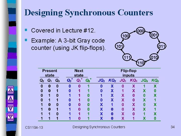 Designing Synchronous Counters § Covered in Lecture #12. § Example: A 3 -bit Gray
