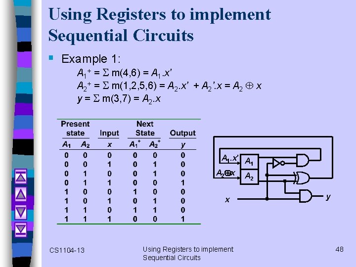 Using Registers to implement Sequential Circuits § Example 1: A 1+ = S m(4,