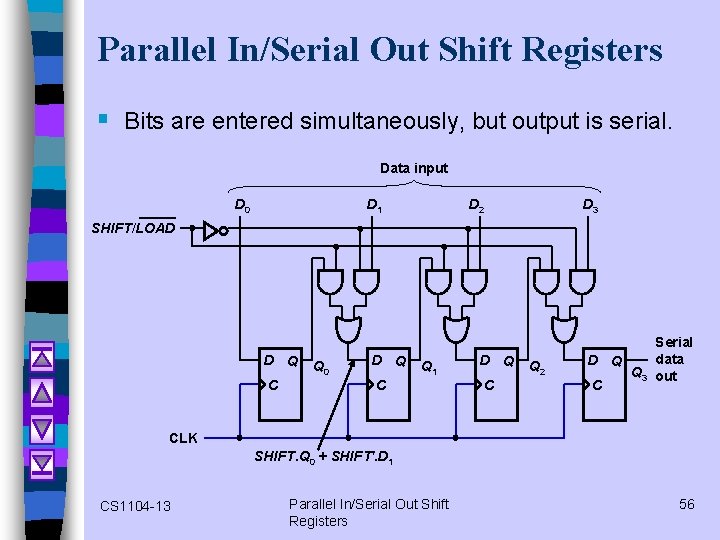 Parallel In/Serial Out Shift Registers § Bits are entered simultaneously, but output is serial.