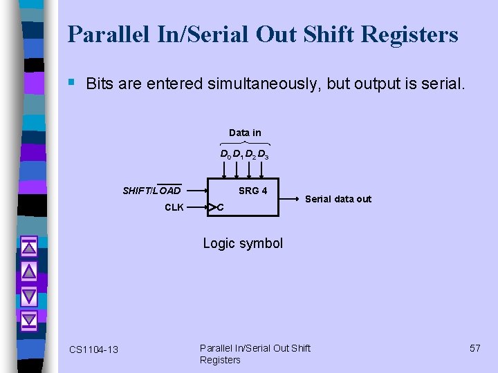 Parallel In/Serial Out Shift Registers § Bits are entered simultaneously, but output is serial.