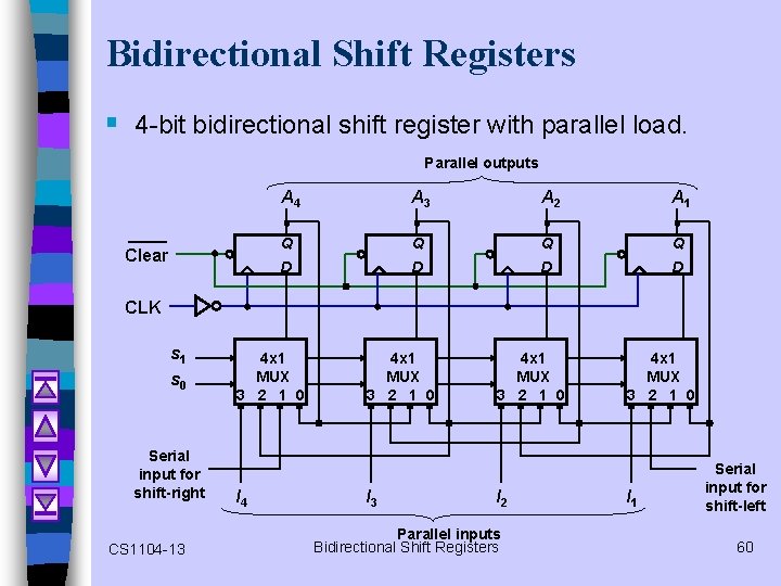 Bidirectional Shift Registers § 4 -bit bidirectional shift register with parallel load. Parallel outputs