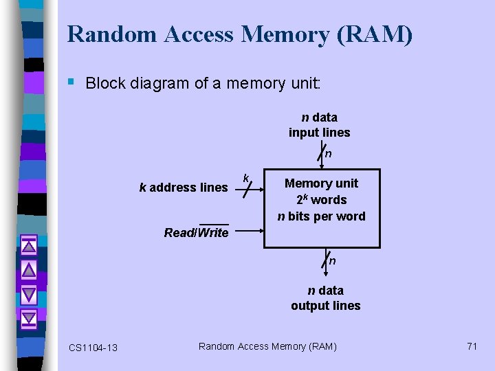 Random Access Memory (RAM) § Block diagram of a memory unit: n data input