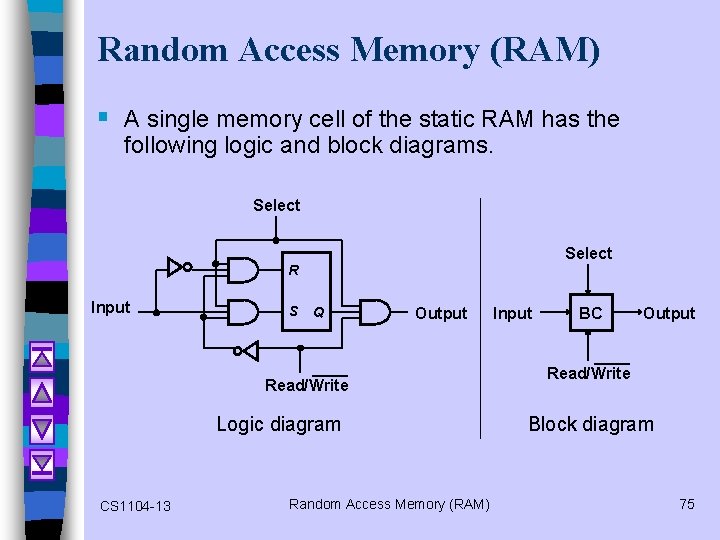 Random Access Memory (RAM) § A single memory cell of the static RAM has