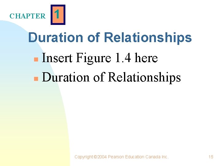 CHAPTER 1 Duration of Relationships n Insert Figure 1. 4 here n Duration of