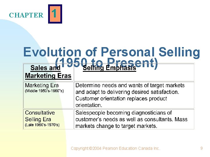 CHAPTER 1 Evolution of Personal Selling (1950 to Present) Copyright © 2004 Pearson Education