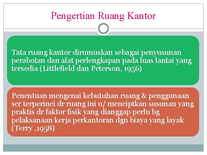 Pengertian Ruang Kantor Tata ruang kantor dirumuskan sebagai penyusunan perabotan dan alat perlengkapan pada