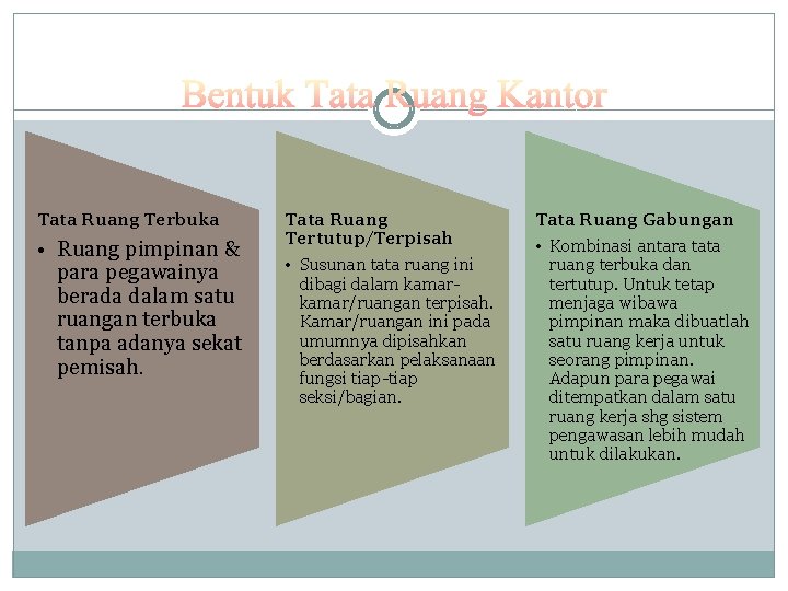 Tata Ruang Terbuka • Ruang pimpinan & para pegawainya berada dalam satu ruangan terbuka