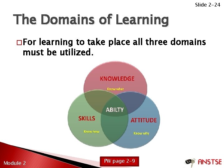 Slide 2 -24 The Domains of Learning � For learning to take place all