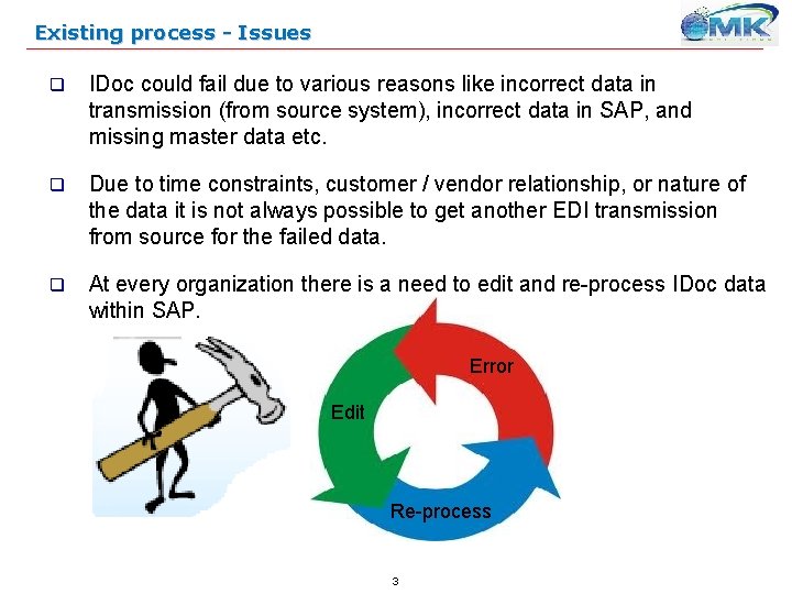 Existing process - Issues q IDoc could fail due to various reasons like incorrect