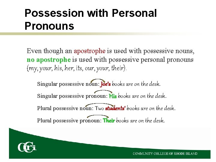 Possession with Personal Pronouns Even though an apostrophe is used with possessive nouns, no Possession with Personal Pronouns Even though an apostrophe is used with possessive nouns, no