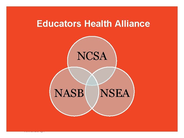 Educators Health Alliance NCSA NASB NSEA www. ehawellness. org 