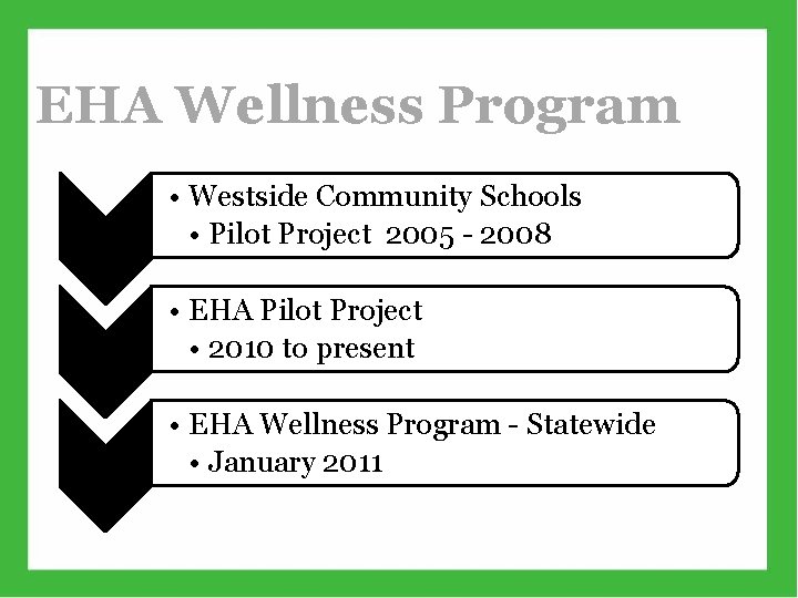 EHA Wellness Program • Westside Community Schools • Pilot Project 2005 - 2008 •