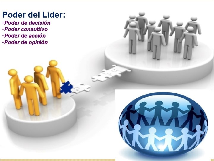 Poder del Líder: • Poder de decisión • Poder consultivo • Poder de acción