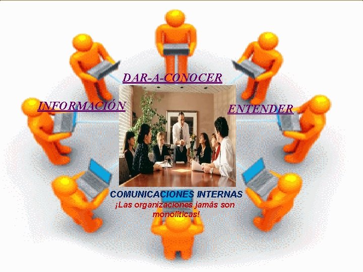 DAR-A-CONOCER INFORMACIÓN ENTENDER COMUNICACIONES INTERNAS ¡Las organizaciones jamás son monolíticas! 