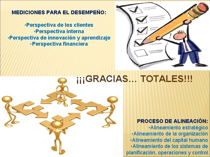 MEDICIONES PARA EL DESEMPEÑO: • Perspectiva de los clientes • Perspectiva interna • Perspectiva