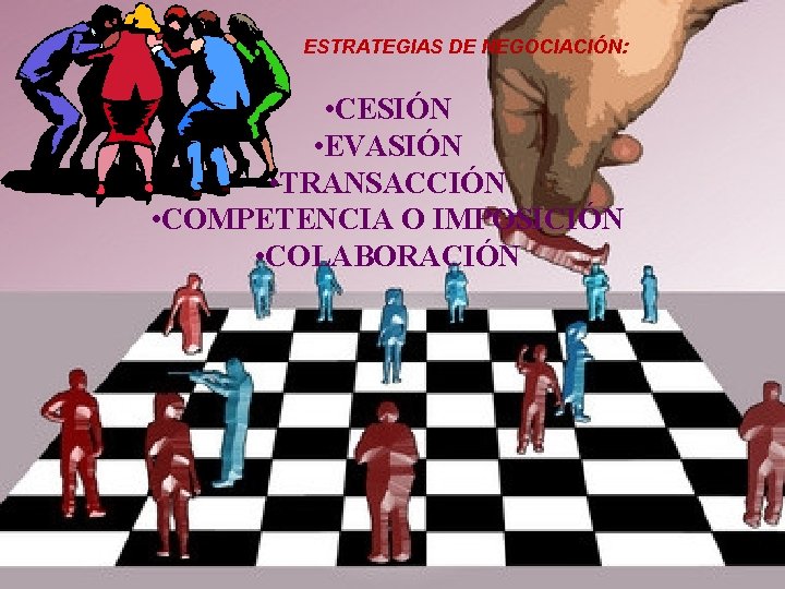 ESTRATEGIAS DE NEGOCIACIÓN: • CESIÓN • EVASIÓN • TRANSACCIÓN • COMPETENCIA O IMPOSICIÓN •