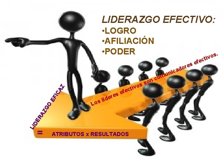 LIDERAZGO EFECTIVO: • LOGRO • AFILIACIÓN • PODER s. tivo c e f se