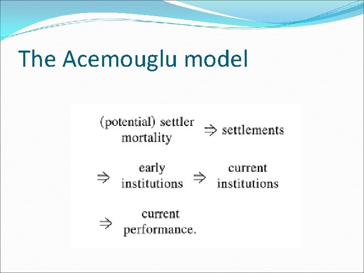 The Acemouglu model 