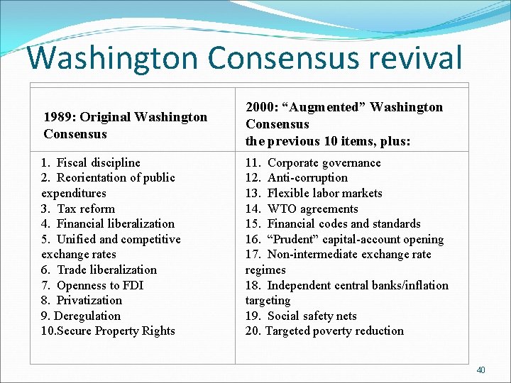 Washington Consensus revival 1989: Original Washington Consensus 2000: “Augmented” Washington Consensus the previous 10