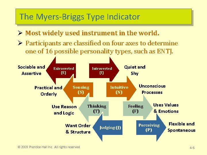 The Myers-Briggs Type Indicator Ø Most widely used instrument in the world. Ø Participants