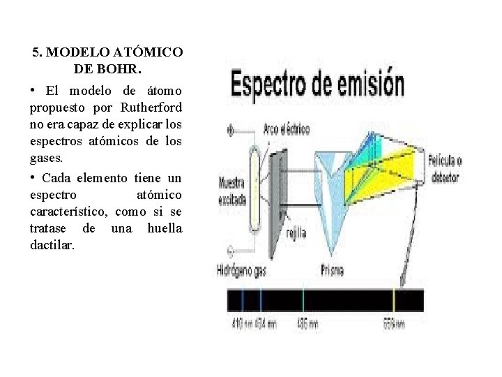 5. MODELO ATÓMICO DE BOHR. • El modelo de átomo propuesto por Rutherford no