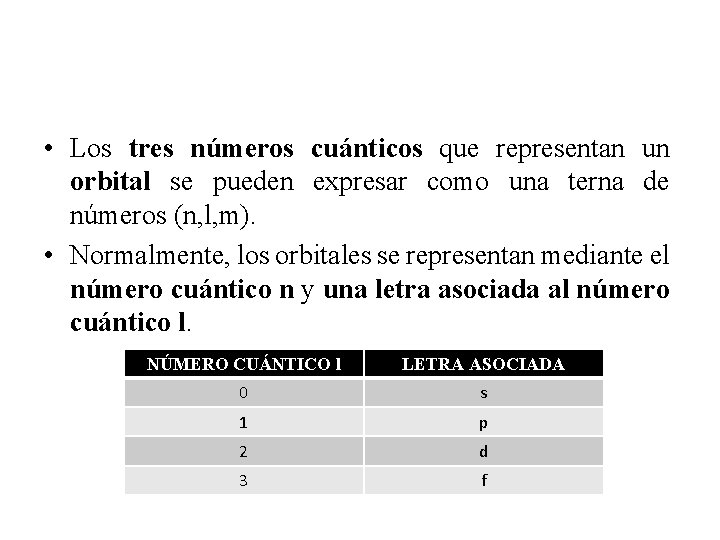  • Los tres números cuánticos que representan un orbital se pueden expresar como