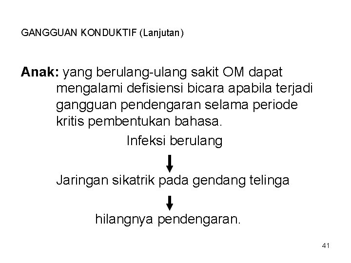 GANGGUAN KONDUKTIF (Lanjutan) Anak: yang berulang-ulang sakit OM dapat mengalami defisiensi bicara apabila terjadi GANGGUAN KONDUKTIF (Lanjutan) Anak: yang berulang-ulang sakit OM dapat mengalami defisiensi bicara apabila terjadi