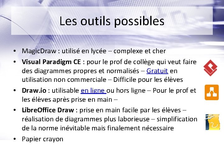 Les outils possibles • Magic. Draw : utilisé en lycée – complexe et cher