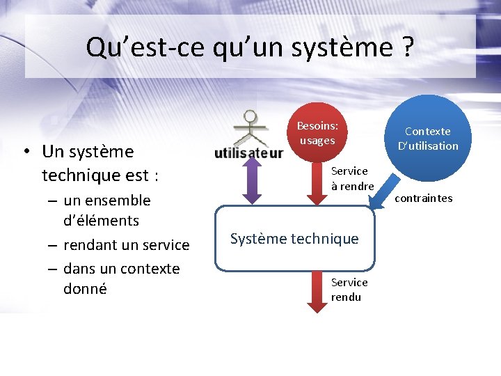 Qu’est-ce qu’un système ? • Un système technique est : – un ensemble d’éléments